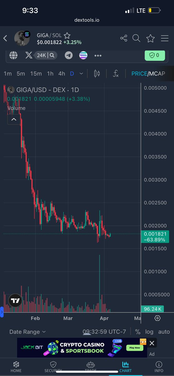 LoadTheBags tweet media