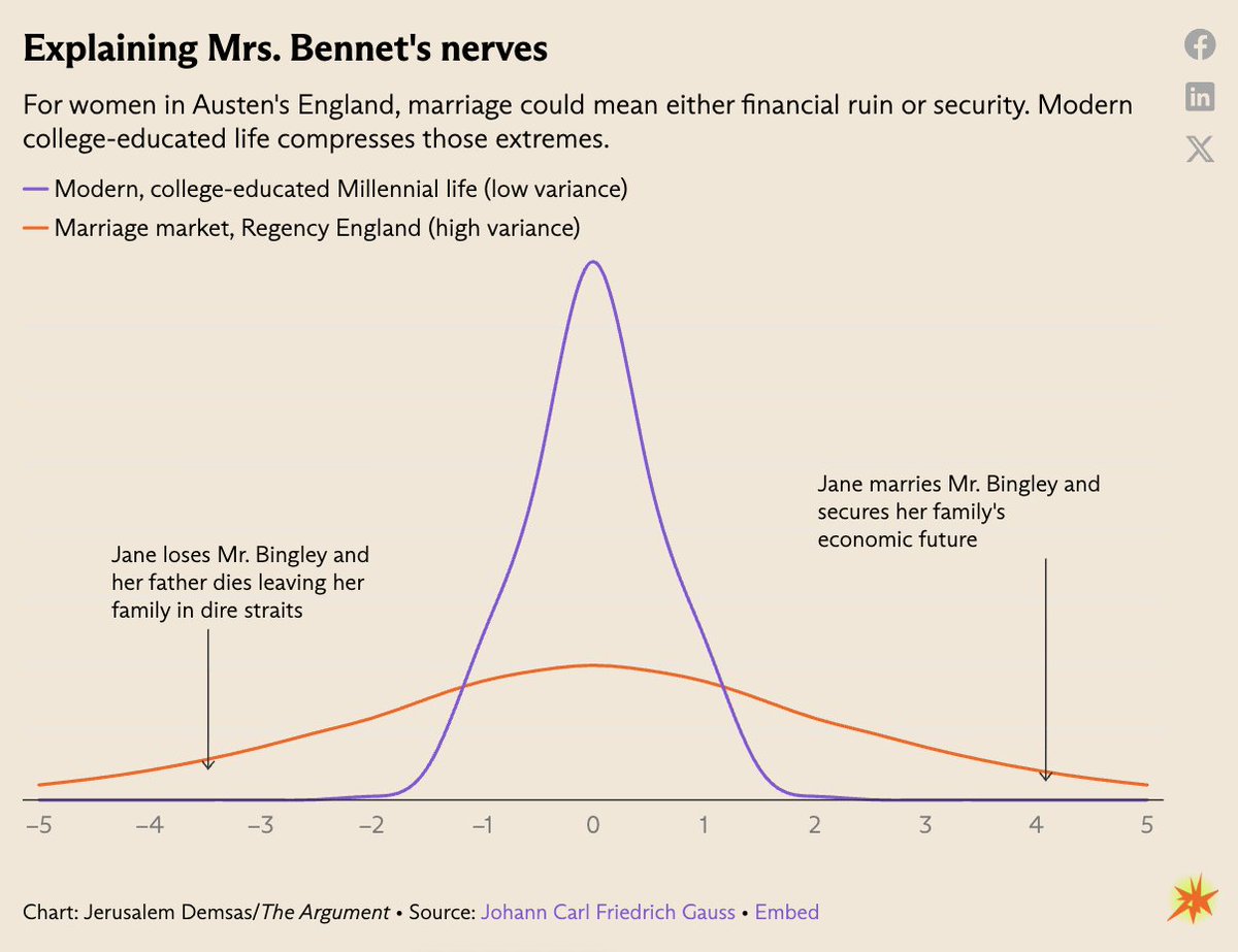 Jerusalem tweet media