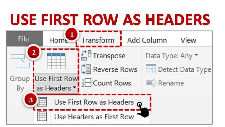 CrystalXchanger's tweet photo. Day 5/30 days Data Analytics Learning Challenge with @for_M4ACE
Just wrapped up the Top 10 Most Common Cleaning Transformations in Power Query – the real foundation every beginner needs! These steps with Power BI show exactly how to clean messy data like a pro:1. Promote Headers https://t.co/KkJ0rCBDfw
