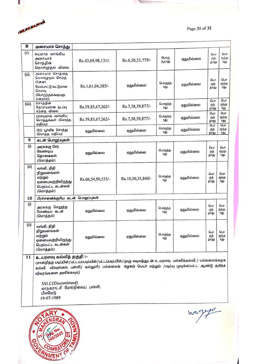 S Mannar Mannan tweet media