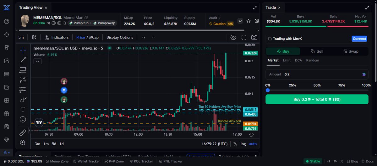 Memecoin Gem Alert 🚨 tweet media