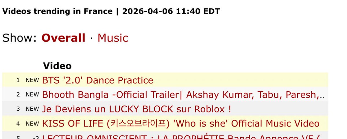 fraiz 🍓 tweet media