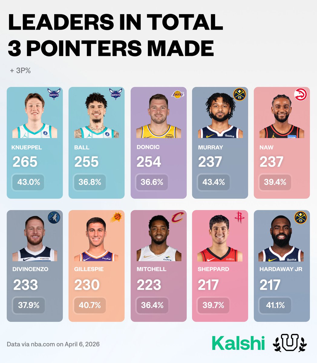 Basketball University tweet media