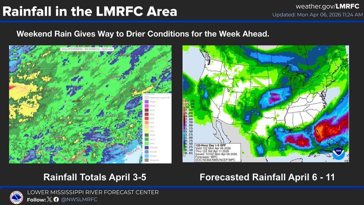 NWS LMRFC tweet media