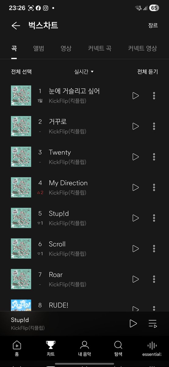 Stream For KickFlip TH 🎵💙🎧 tweet media