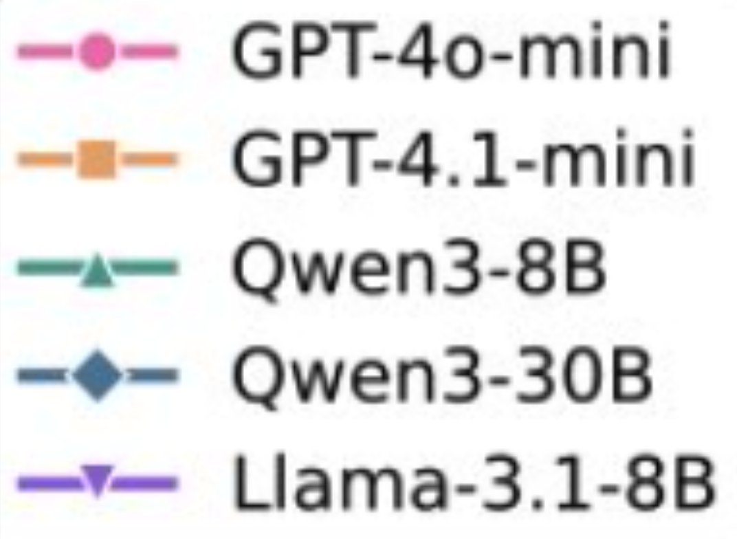 Angel 🌼 tweet media