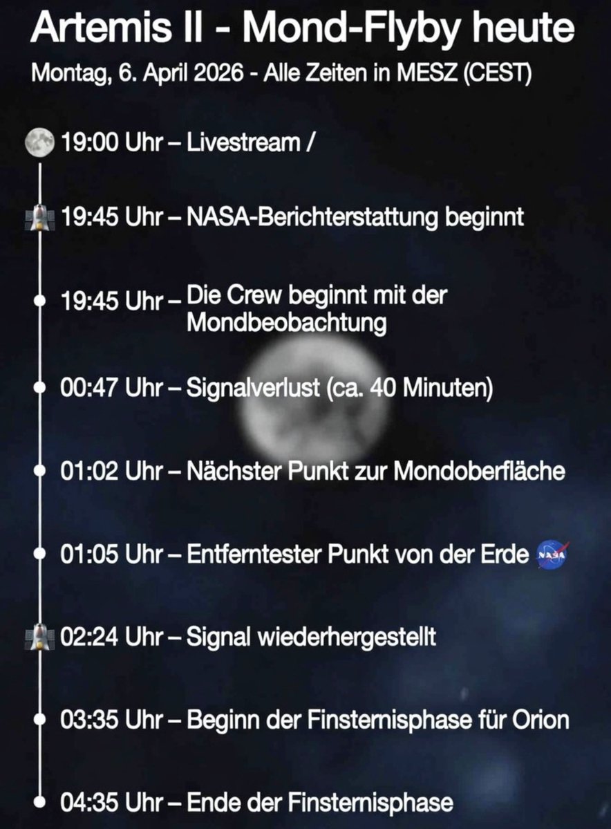 Georg Pazderski tweet media