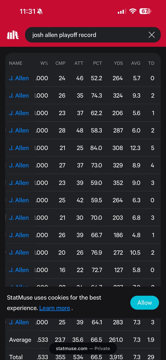 gassed up tweet media