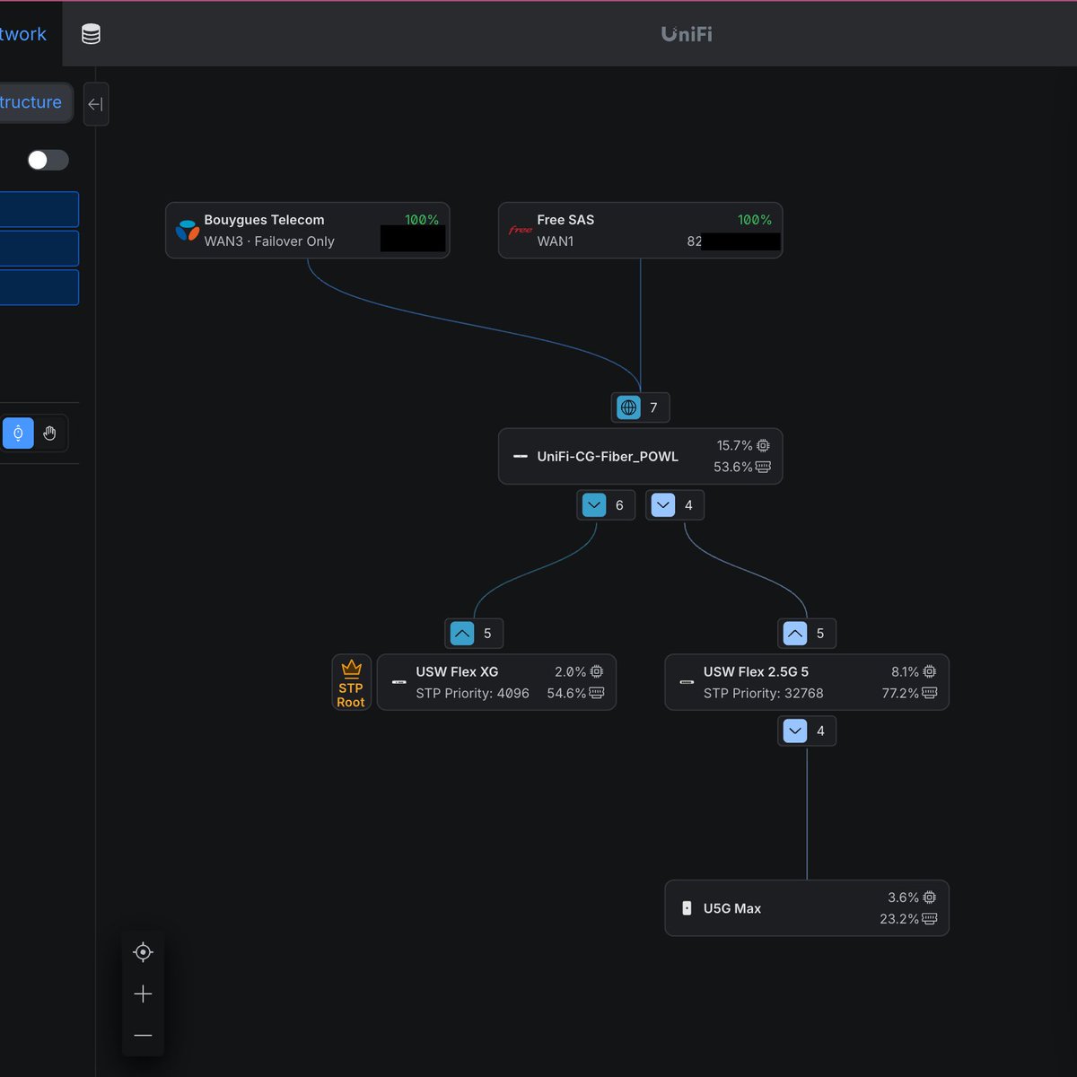 Powlisher tweet media