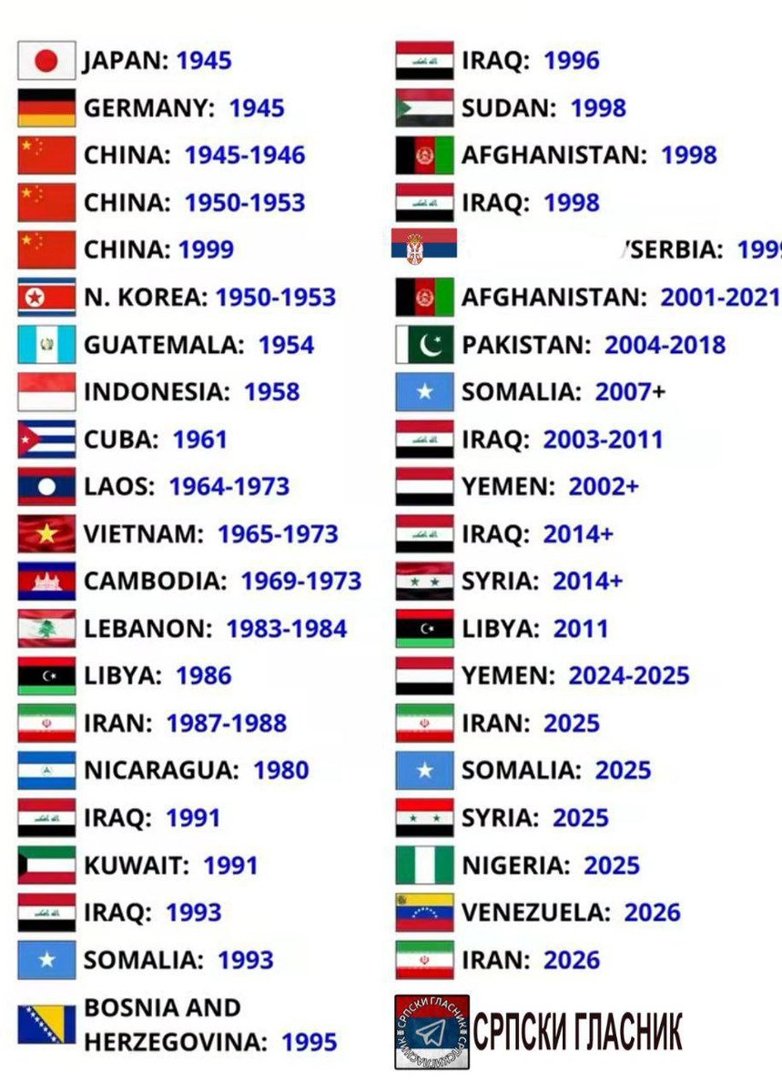 ČISTAČ tweet media