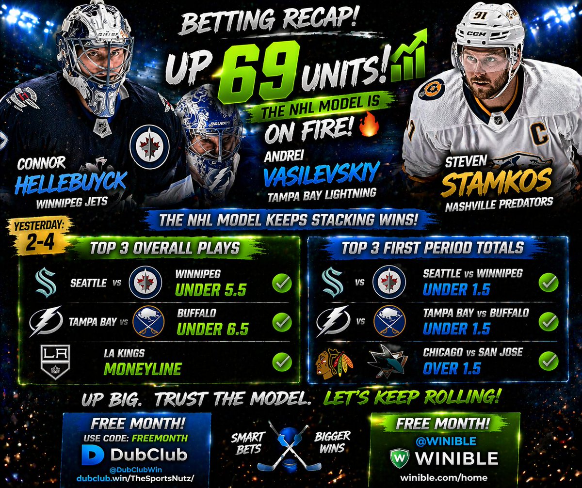 Bob LoGrasso aka Hockey Guy tweet media