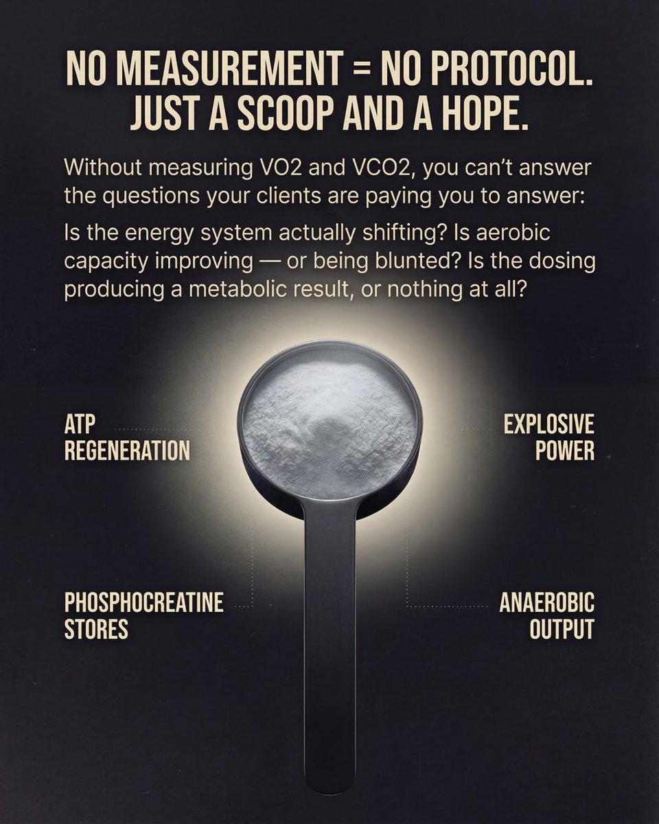Pnoe_Analytics's tweet photo. Creatine can boost power, but without measuring your metabolism, you’re missing the full picture. It affects how your body produces and uses energy, not just performance. Data turns supplementation from guesswork into strategy. #creatine #metabolichealth #breathanalysis #vo2 https://t.co/N5NxzdYGfY