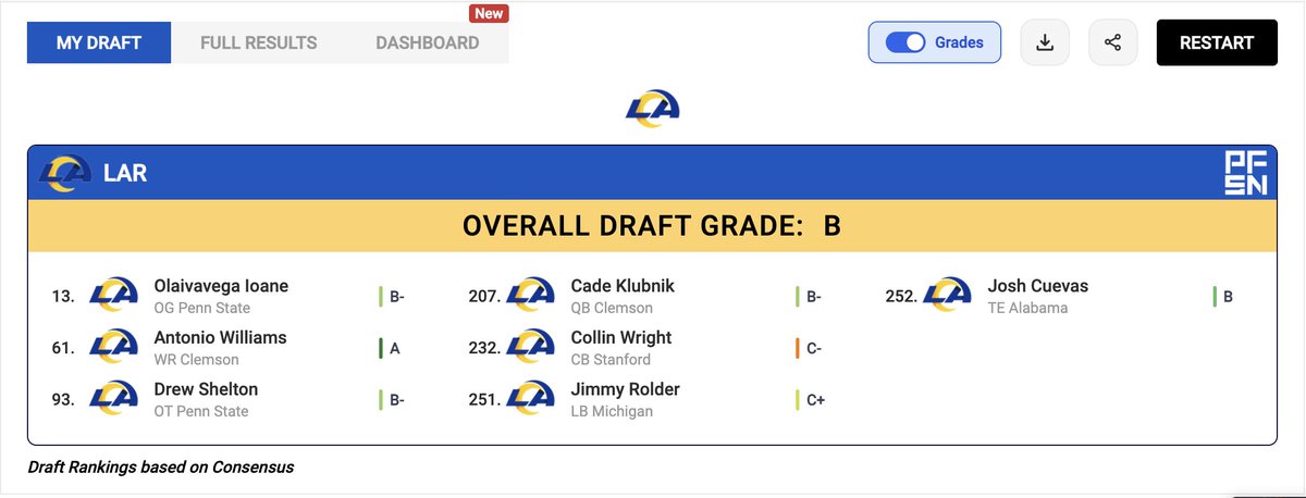 Blaine Grisak 💭 tweet media