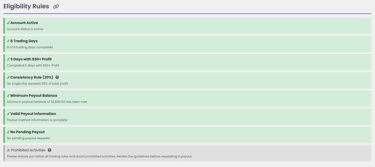 Flow Zone Trader tweet media