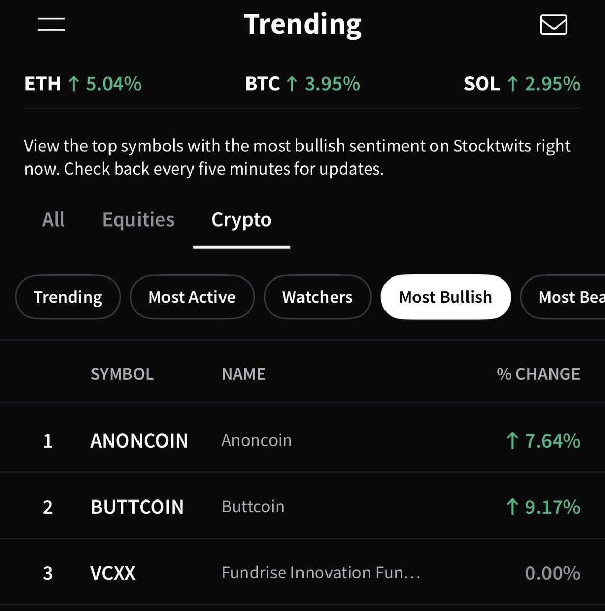 Buttcoin tweet media