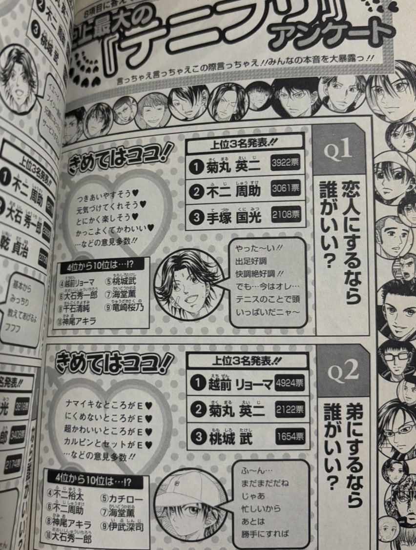Pinako_it 「テニスの王子様 10.5巻」です！十何冊あるファンブックの