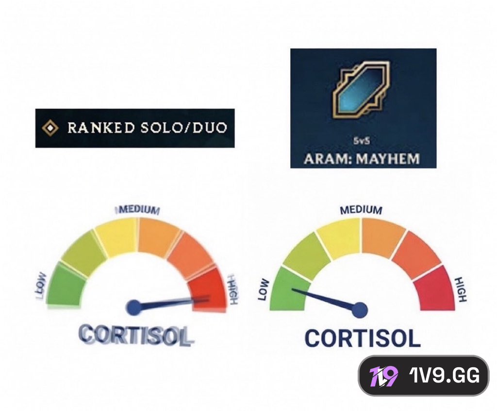 Riot Kassadin (@riot_kassadin) on Twitter photo 
