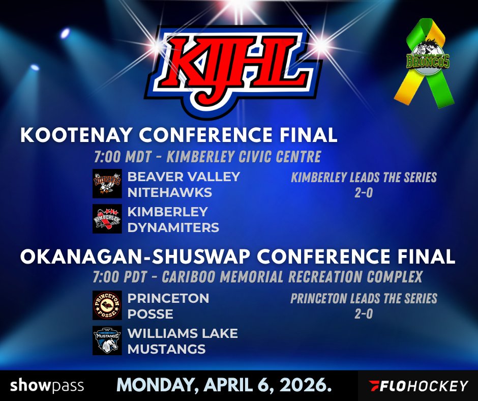 Kootenay International Junior ‘A’ Hockey League tweet media