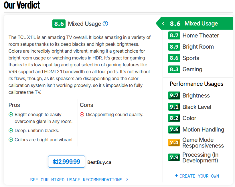 RTINGS.com tweet media