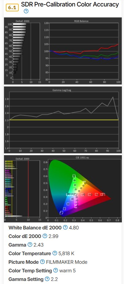 RTINGS.com tweet media