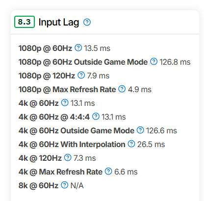 RTINGS.com tweet media
