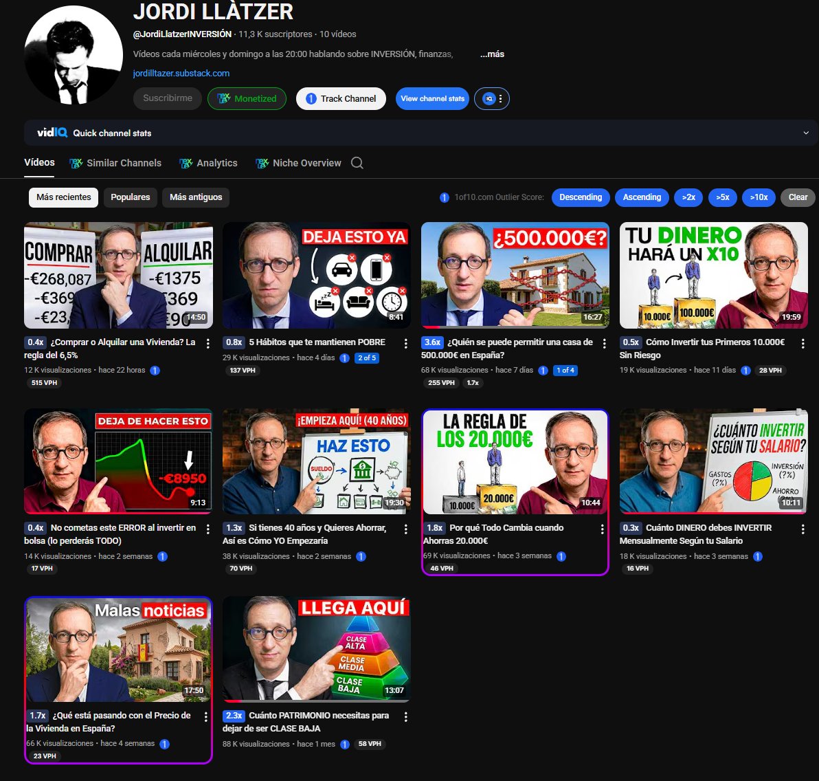 soyneycreo's tweet photo. Hace 1 mes que empezamos a trabajar con @JordiLlatzer en un nuevo canal de finanzas y hemos hecho +400.000 visitas partiendo de 0, así es como lo hemos hecho:

Jordi domina mucho sobre el mundo de las finanzas y necesitaba un equipo dedicado que le gestionase todo ya que el no tenía tiempo.

Nos confió toda la estrategia, miniaturas, edición y análisis en nuestro equipo.

En un nicho tan saturado como es el de las finanzas destacar es complicado pero con un análisis teniamos  claro a que público íbamos dirigidos y cuales eran sus dolores y aspiraciones.

Con toda la estrategia bajada y las 8 primeras ideas listas, Jordi grabó todo y empezamos a producir y testear muchos tipos de miniaturas con ángulos distintos.

Esto hizo que el primer vídeo consiguiese 88.000 visitas, partiendo de un canal que hace 31 días no existía.

Hemos estado repitiendo e iterando todo tipo de ángulos y conceptos y está yendo increíble.

Pero lo más importante, Jordi de lo único que se tiene que preocupar es de grabar, nosotros nos encargamos del resto y hacemos que funcione.