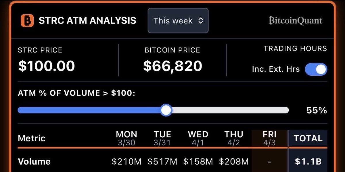 Zaid 🟧 tweet media