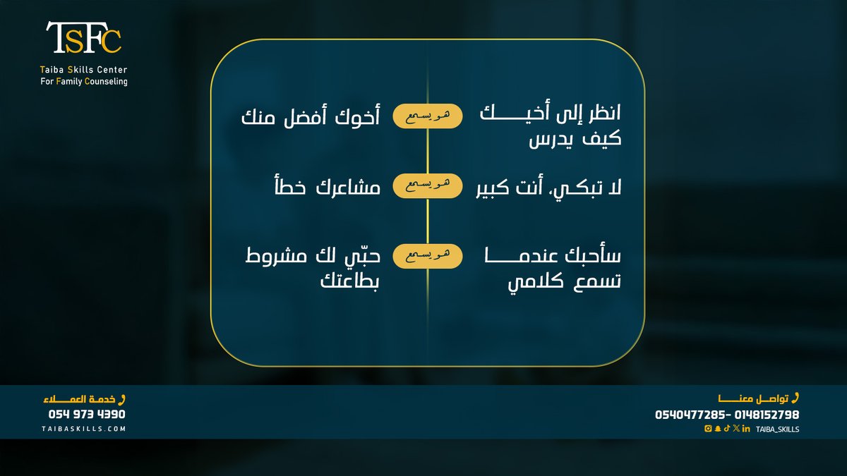 Taiba skills Center for family counseling tweet media