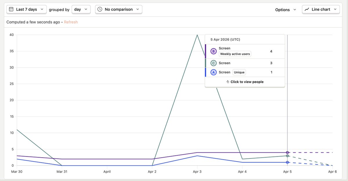 Rehaan Hussain tweet media