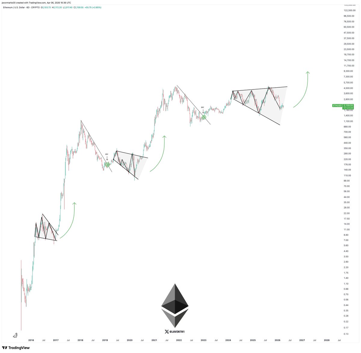 JAVON⚡️MARKS tweet media