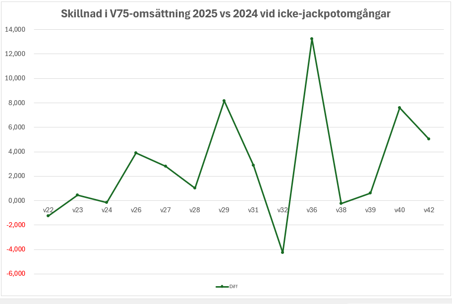 Sir Stephan Eriksson tweet media