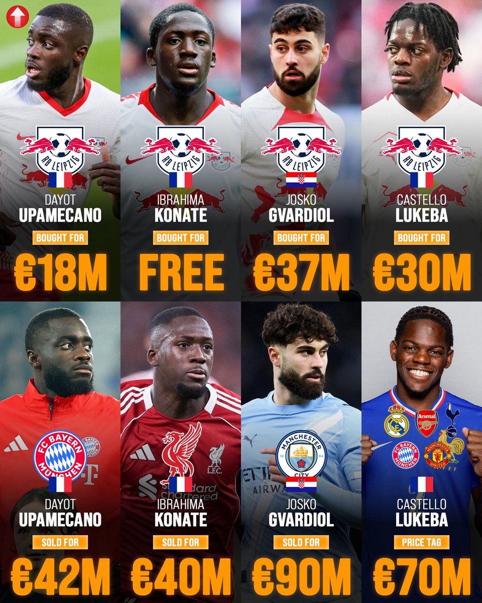 Pro Future Stars tweet media