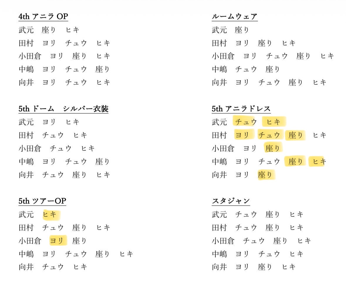 バム🌱 tweet media