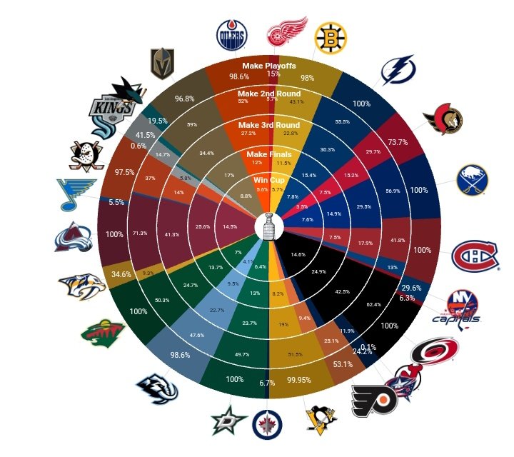 Out Of Context Flyers tweet media