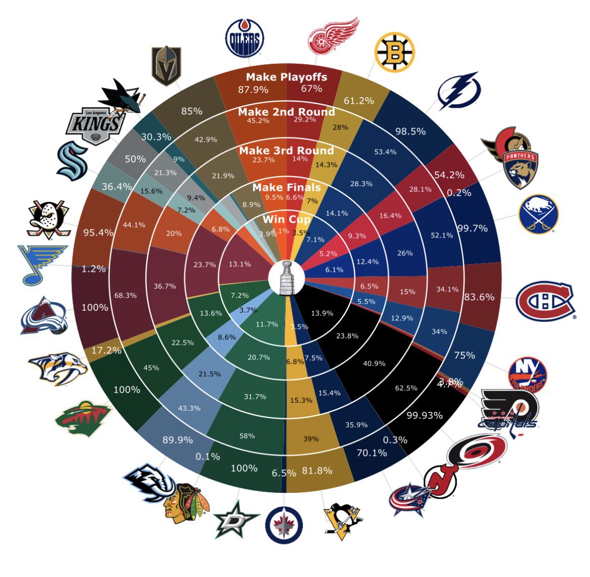 Out Of Context Flyers tweet media