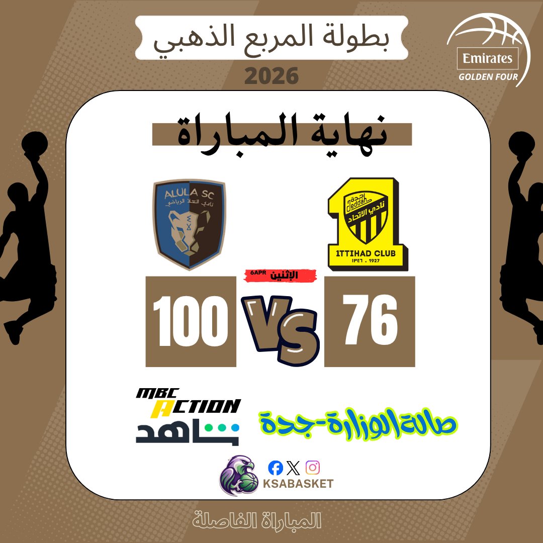 Saudi Basketball tweet media