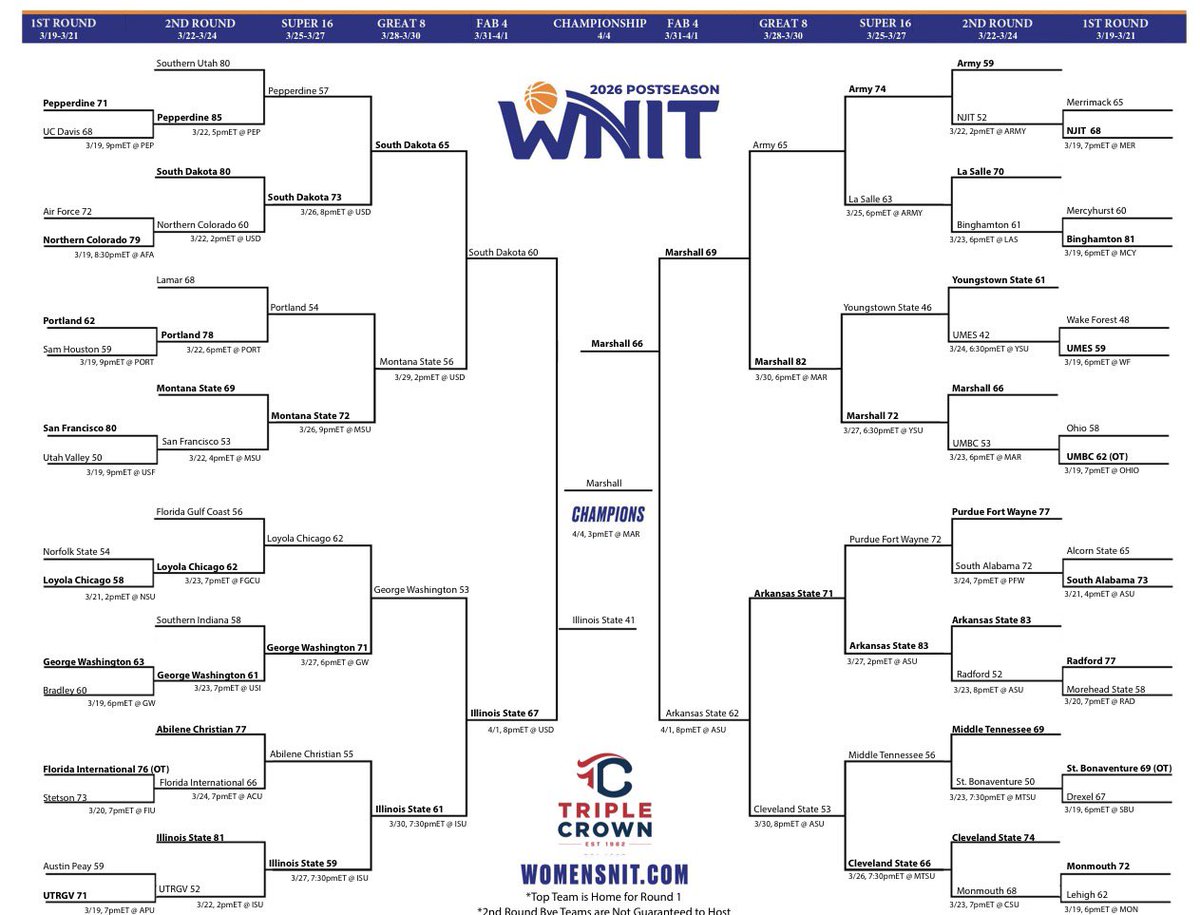 Luke Creasy tweet media