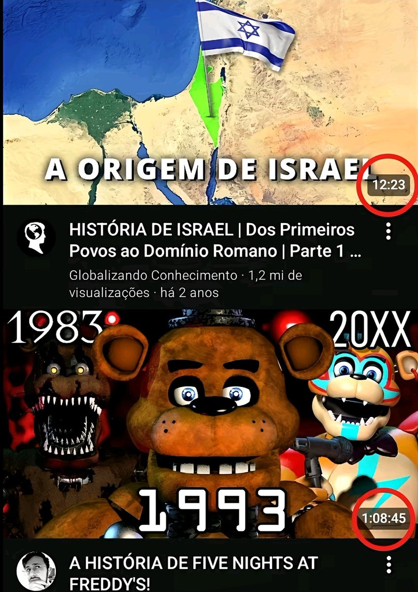 Postagens Duvidosas de FNaF tweet media