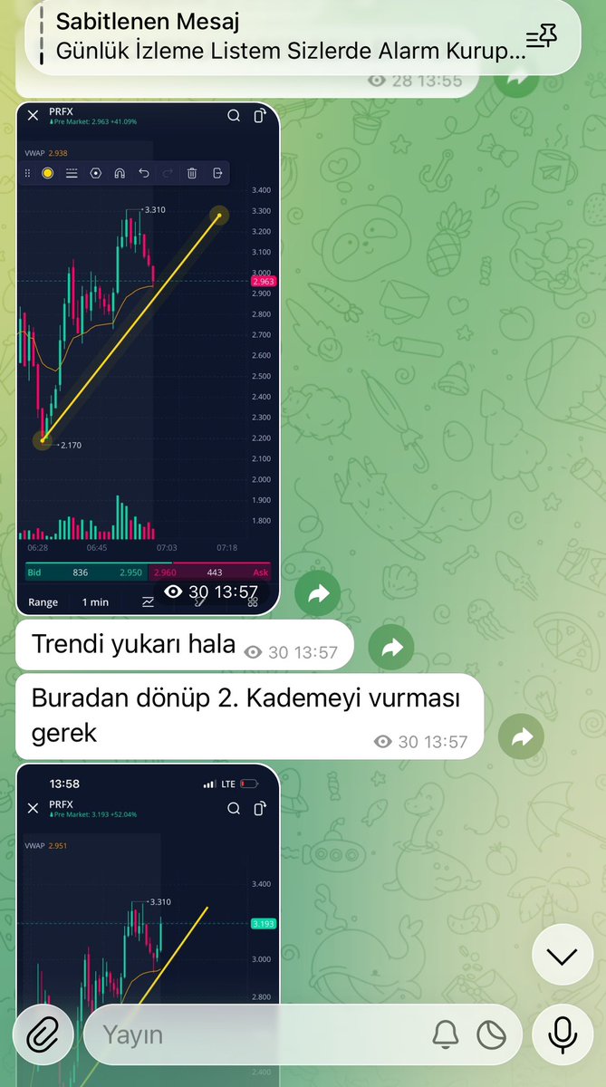 GlobalBulls1's tweet photo. I Started the Week Off Great with 7 Wins Out of 7—Here’s Some Proof. Check Out My Channel for More 

https://t.co/4YOdLoG41p

$PFSA $PRFX $FCUV $SMX $AIXI $MAXN $AIB $TSLA $NVDA $MSTR $MLEC $LGHL $RENX $WBUY $LNKS $SLNO $GV $SLGB $ESLA $MIGI #Bitcoin #Trump #Elonmusk #Btc #Eth https://t.co/hl7GtZlh17
