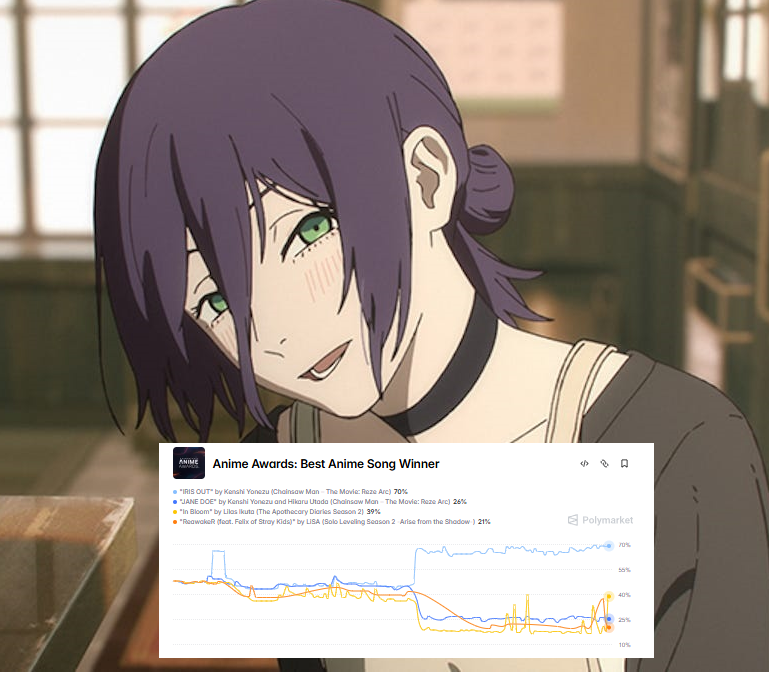 Poodle 🐩 tweet media