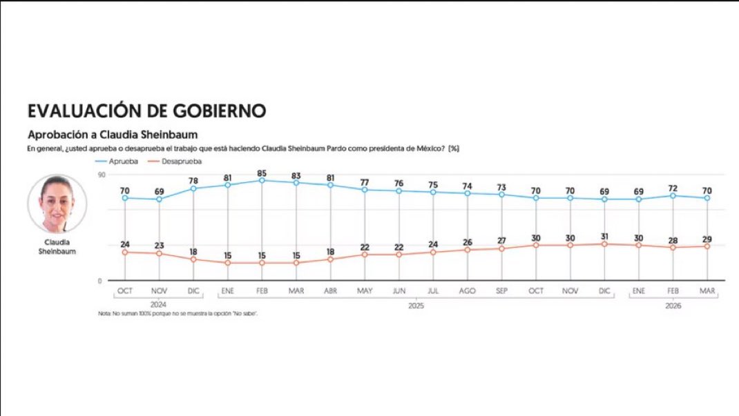 Carlos Vijnovsky Zenteno tweet media