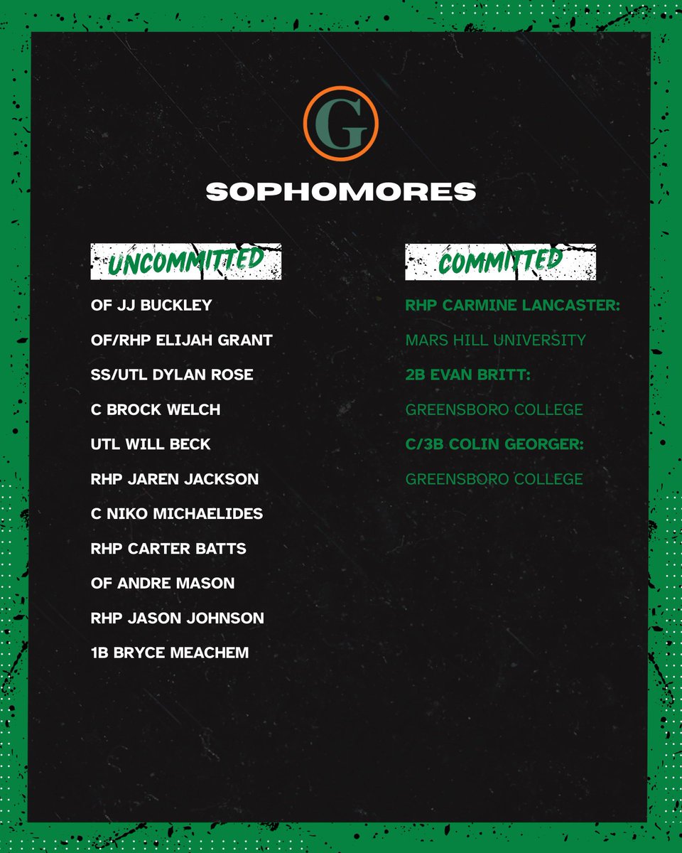 TJ Wharton tweet media