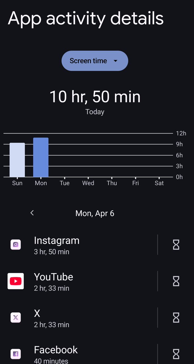 Bc मुझे ट्रॉफी चाहिए