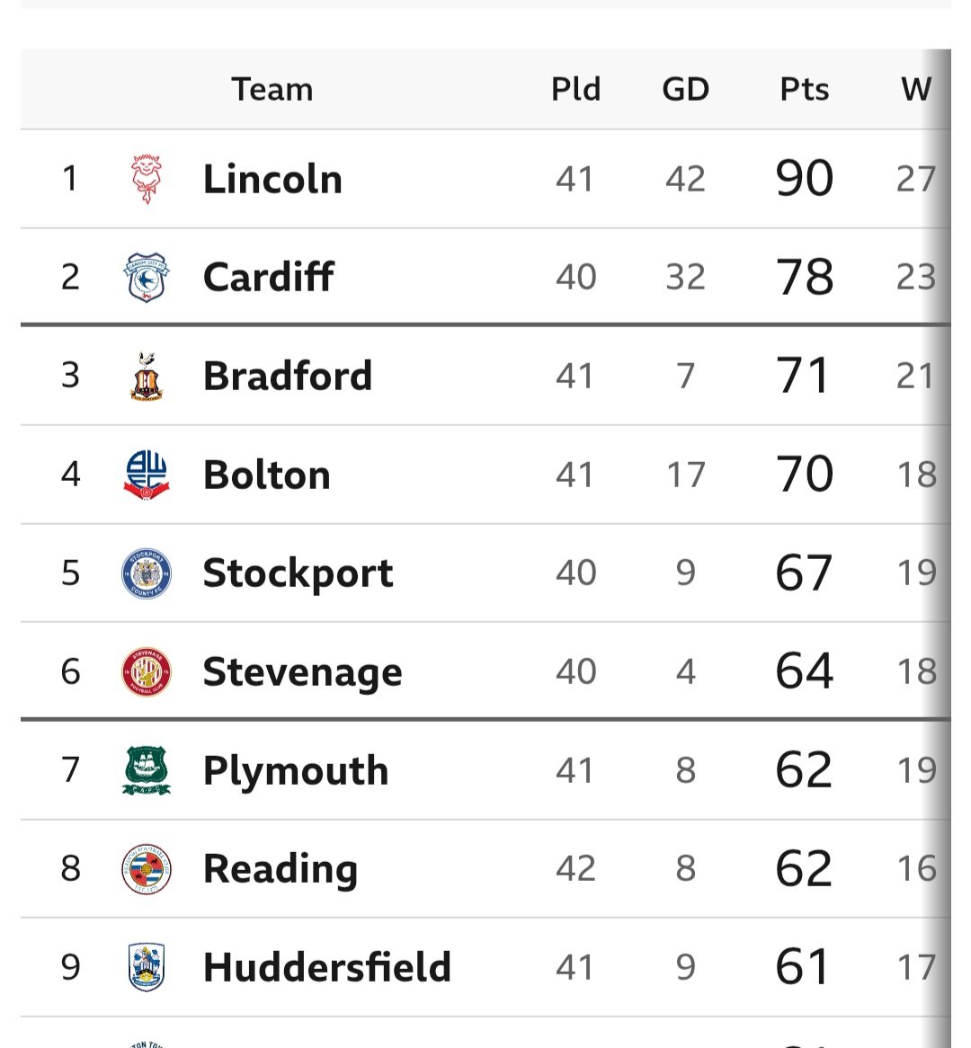 Mark Douglas tweet media