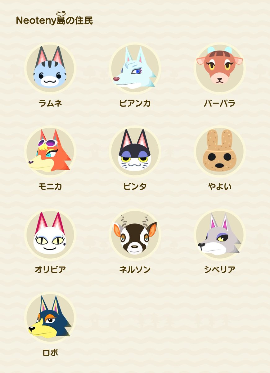 Dreamrabbit0601's tweet photo. 現在の島
ビンタくんだけ厳選してきました……
ロボさんとシベリアさんはお優しい方からお譲りしてもらいました
ラムネちゃんとモニカちゃんは、運良くたぬきちからの依頼のやつで来てくれたので確保
とりあえずまたマイル貯まるまで＆レシピをある程度覚えるまではこれです https://t.co/m6uCPvhLKt