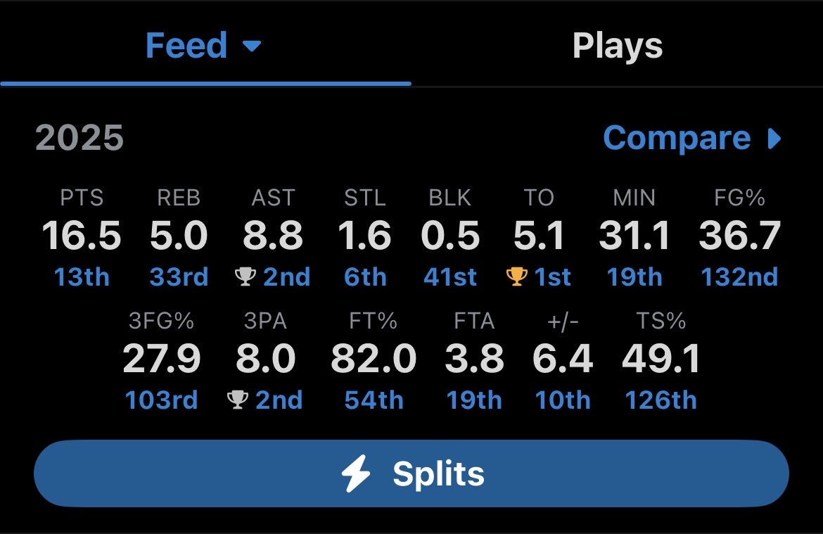 Dont Block Me tweet media