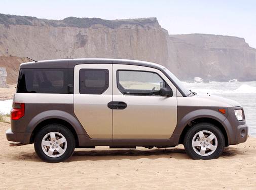 TheHondaElement's tweet photo. My ultimate transition goal is to give off the same gender as the Honda Element https://t.co/Q3Dxdsjidq