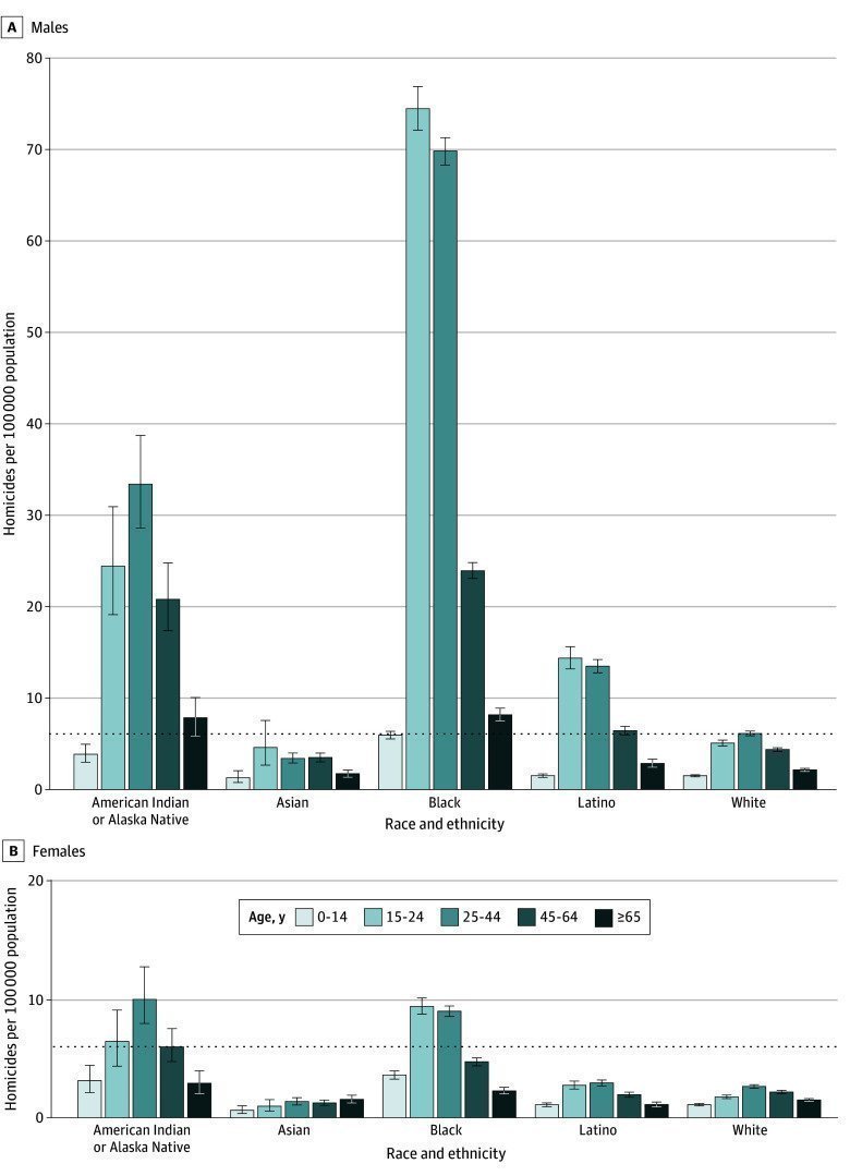 WhiskeySilverball tweet media