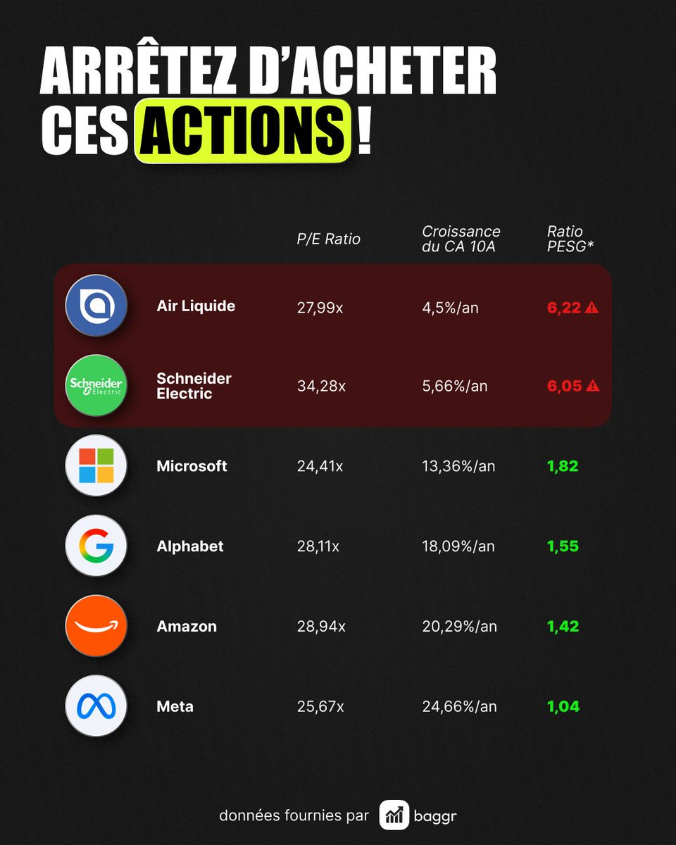 Hugo - IQ Invest tweet media