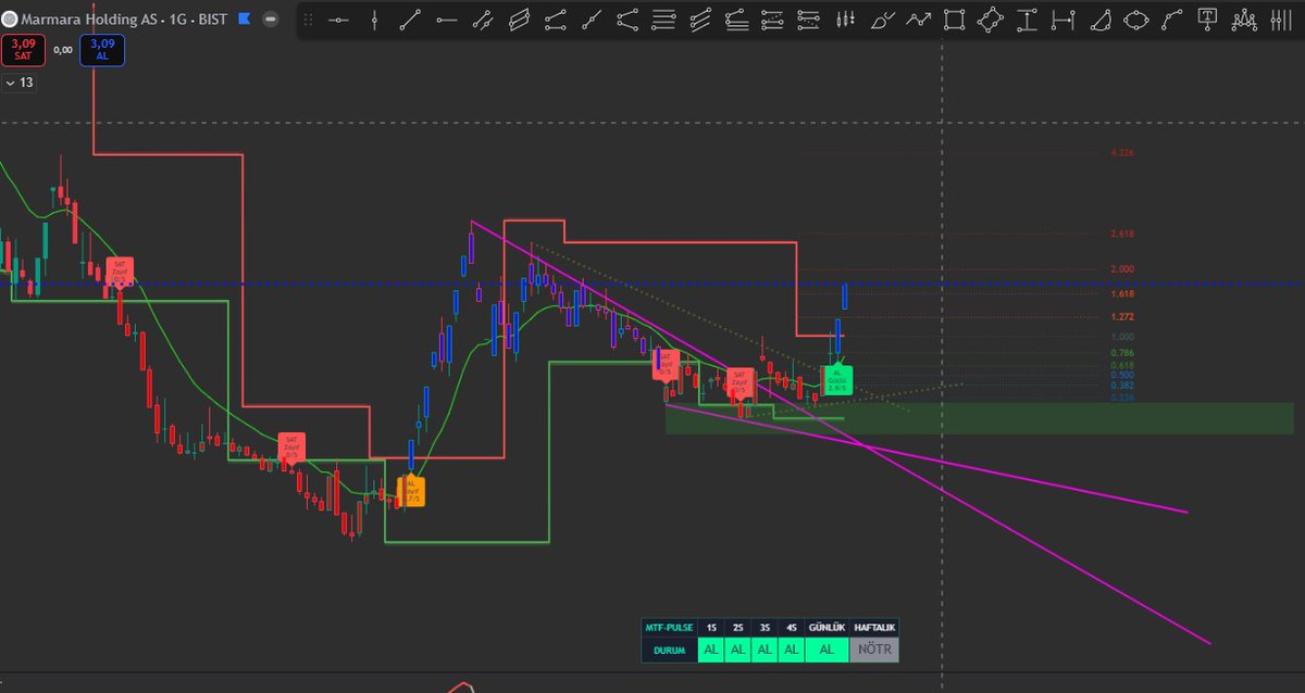 KADİR TALAT YALÇIN tweet media